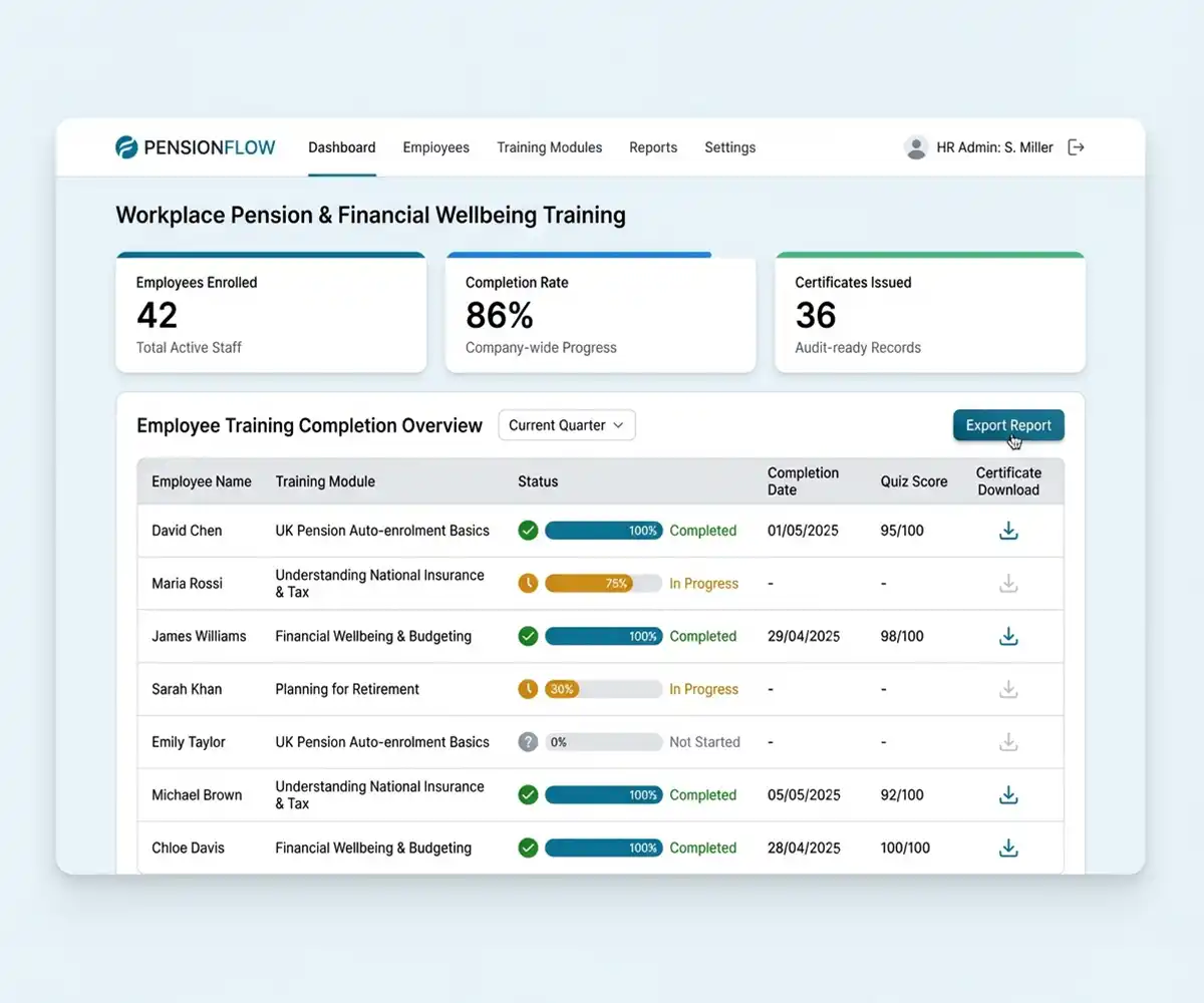 Trackable Training with Proof